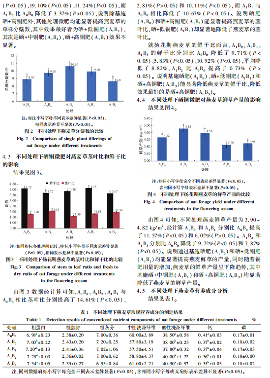 1719312957960.png image.png